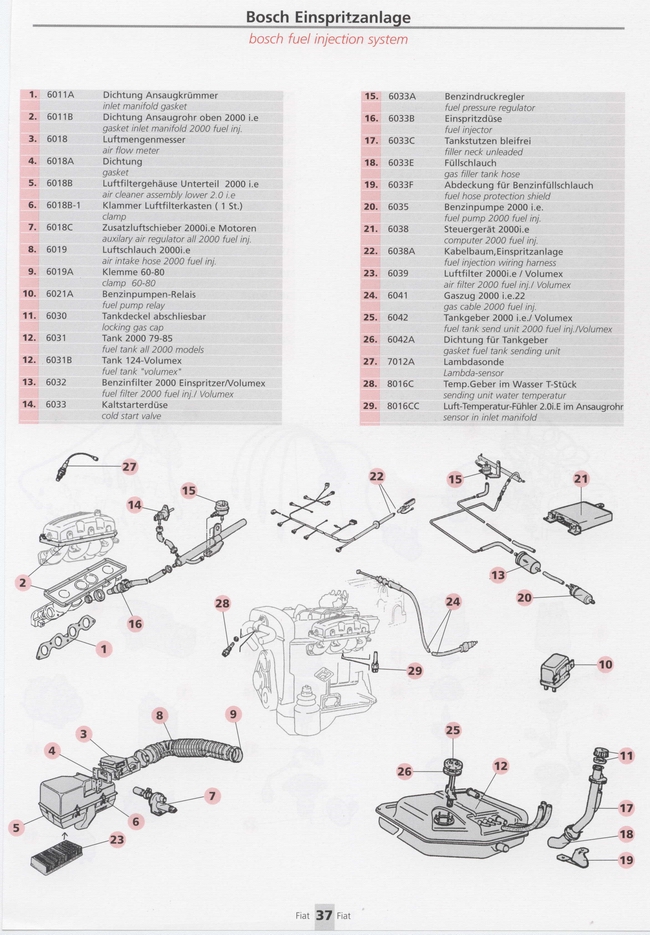Elektrische Benzinpumpe für Vergaser Fiat 124 Spider CS1/CS2 etc. - Lancia  - riAuto